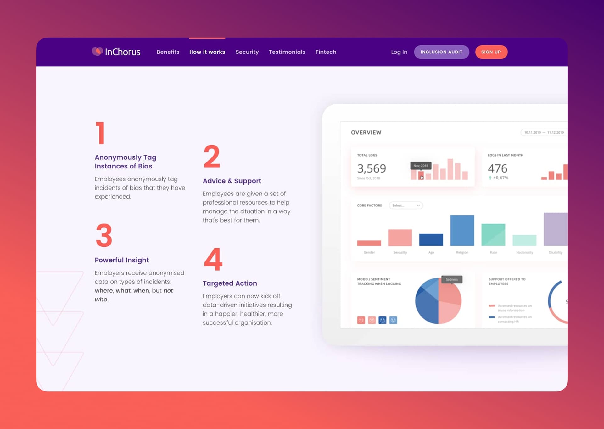 Mockup de p&aacute;gina de inicio (Secci&oacute;n C&oacute;mo funciona)